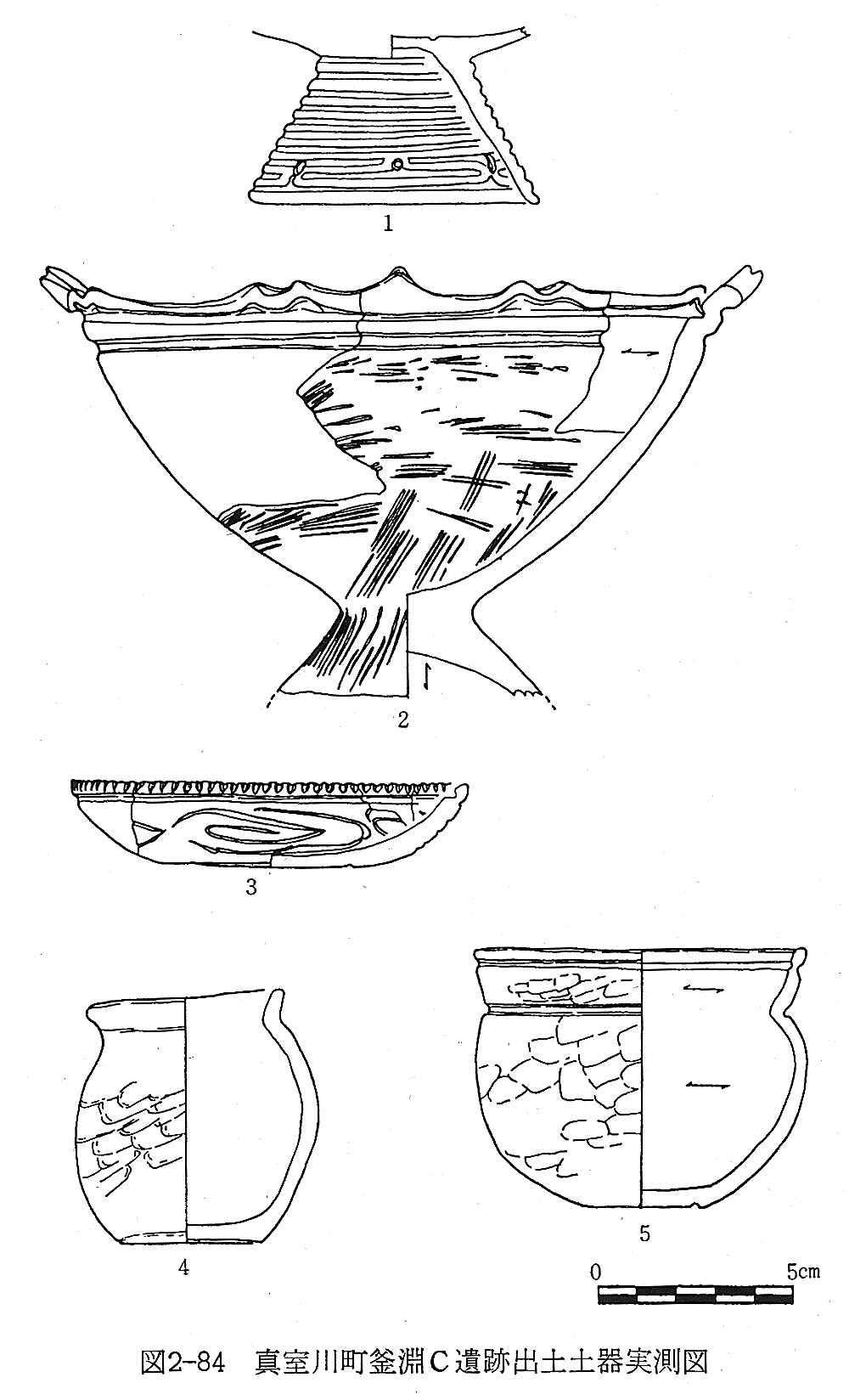 釜淵Ｃ遺跡出土の土器群（実測図）