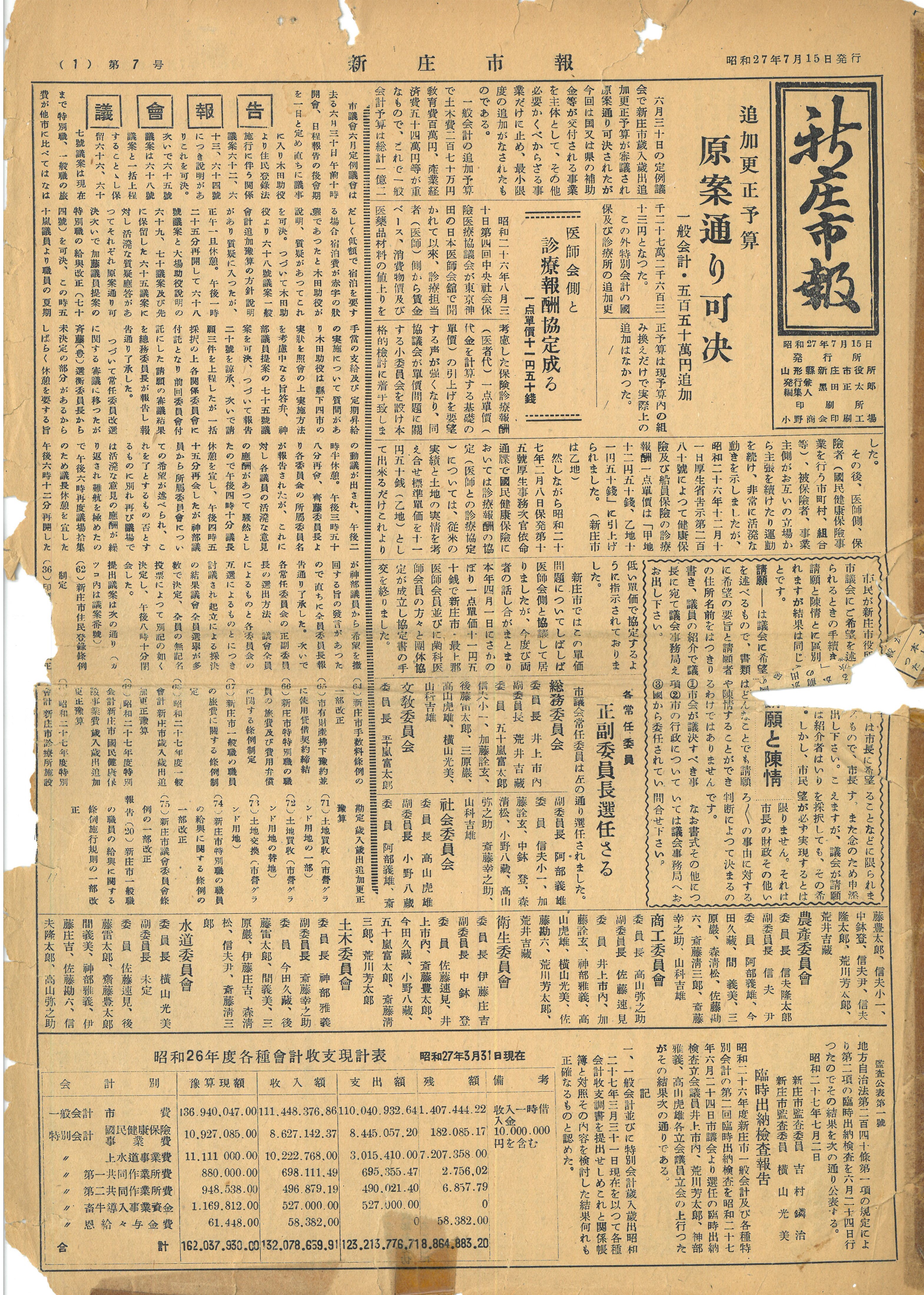 1952年 広報しんじょう7月号