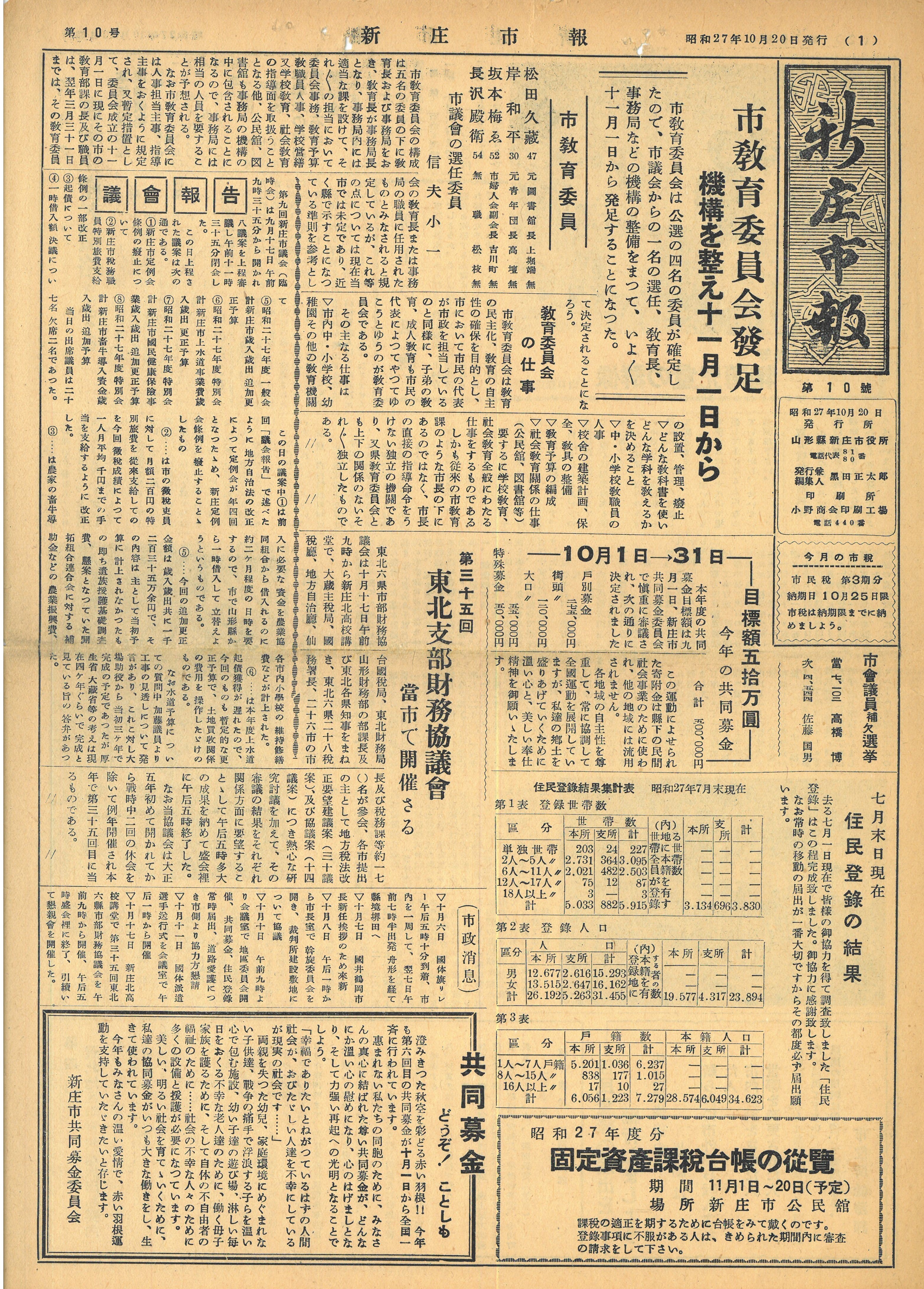 1952年 広報しんじょう10月号