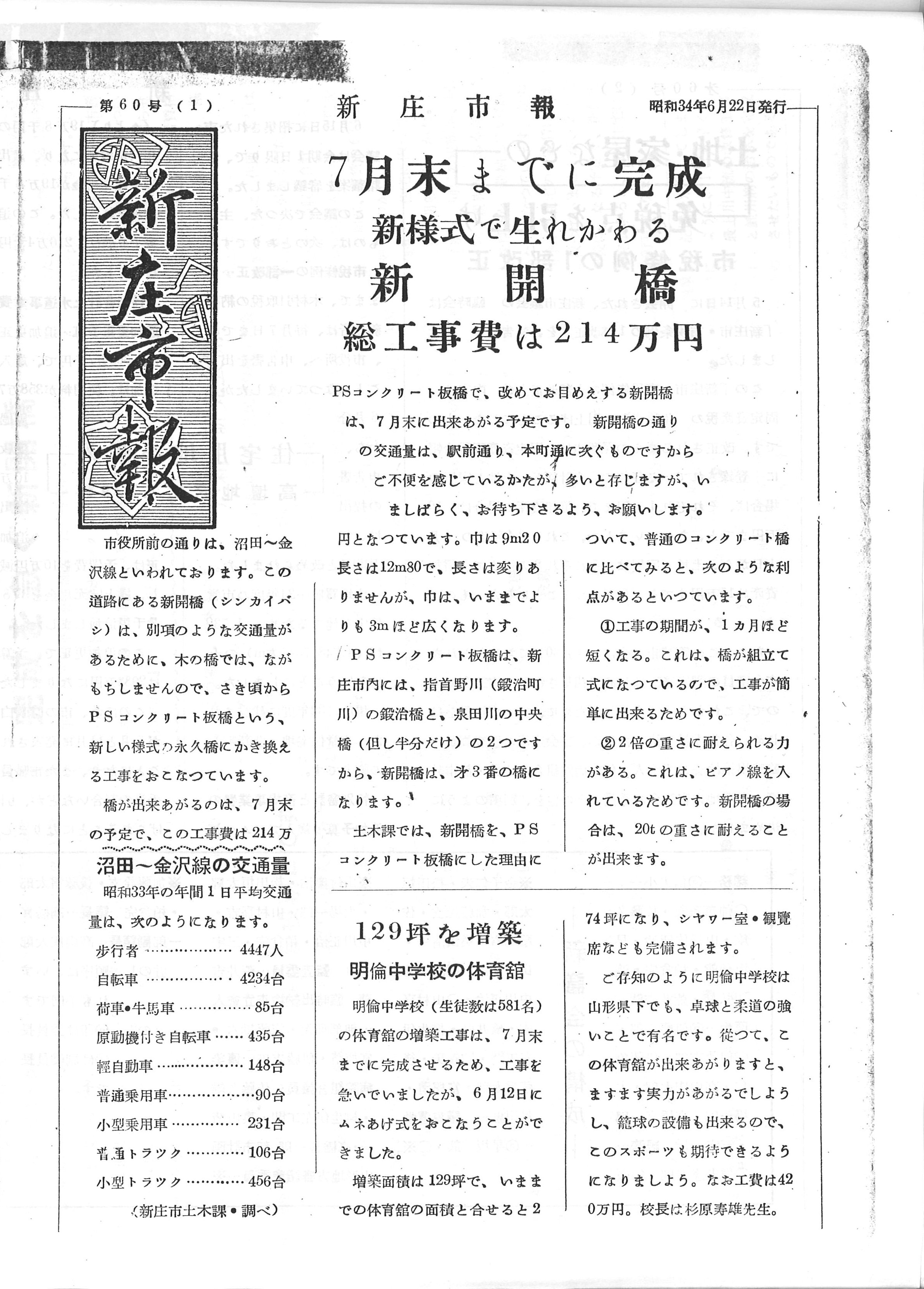 1959年 広報しんじょう6月号