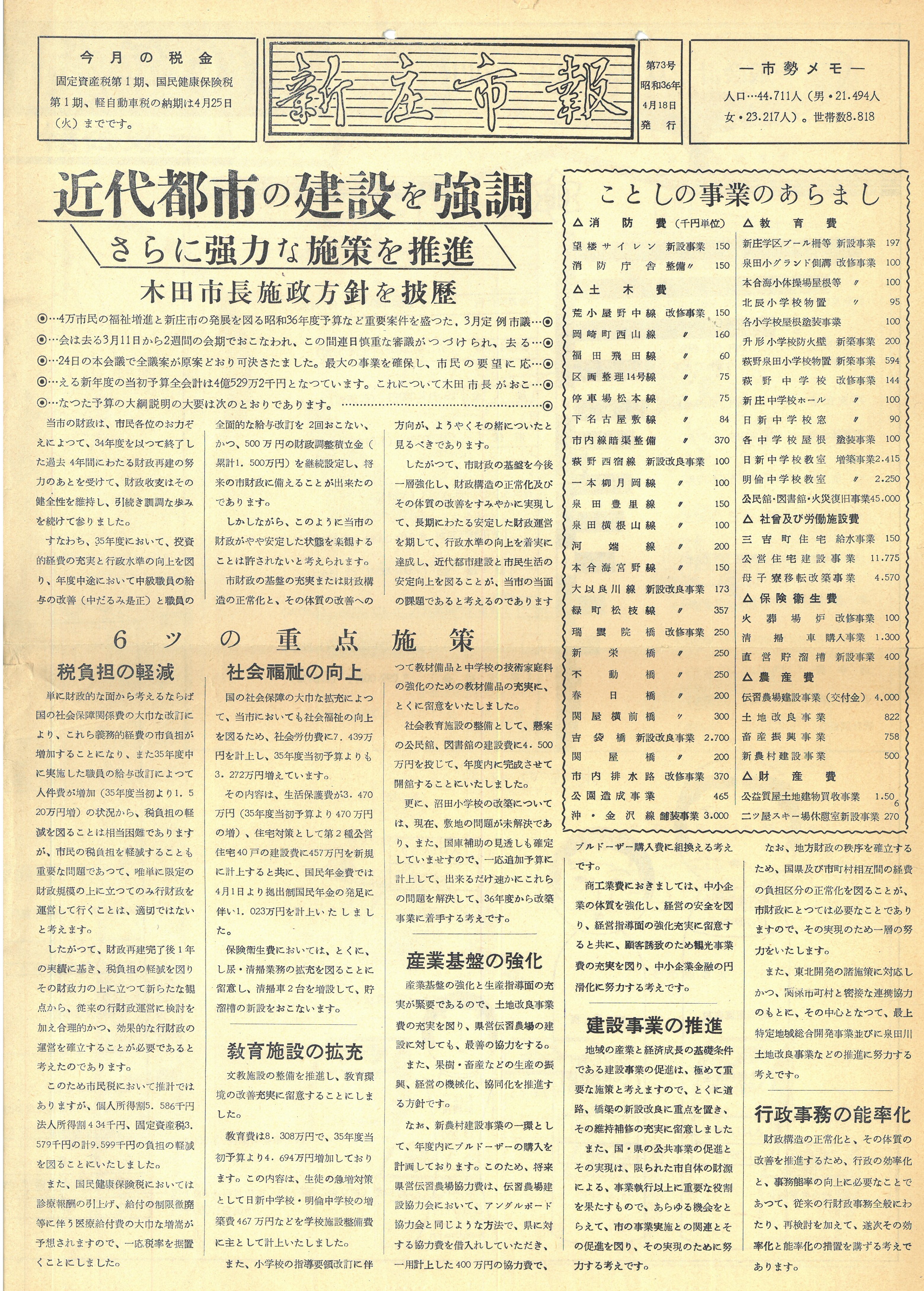 1961年 広報しんじょう4月号