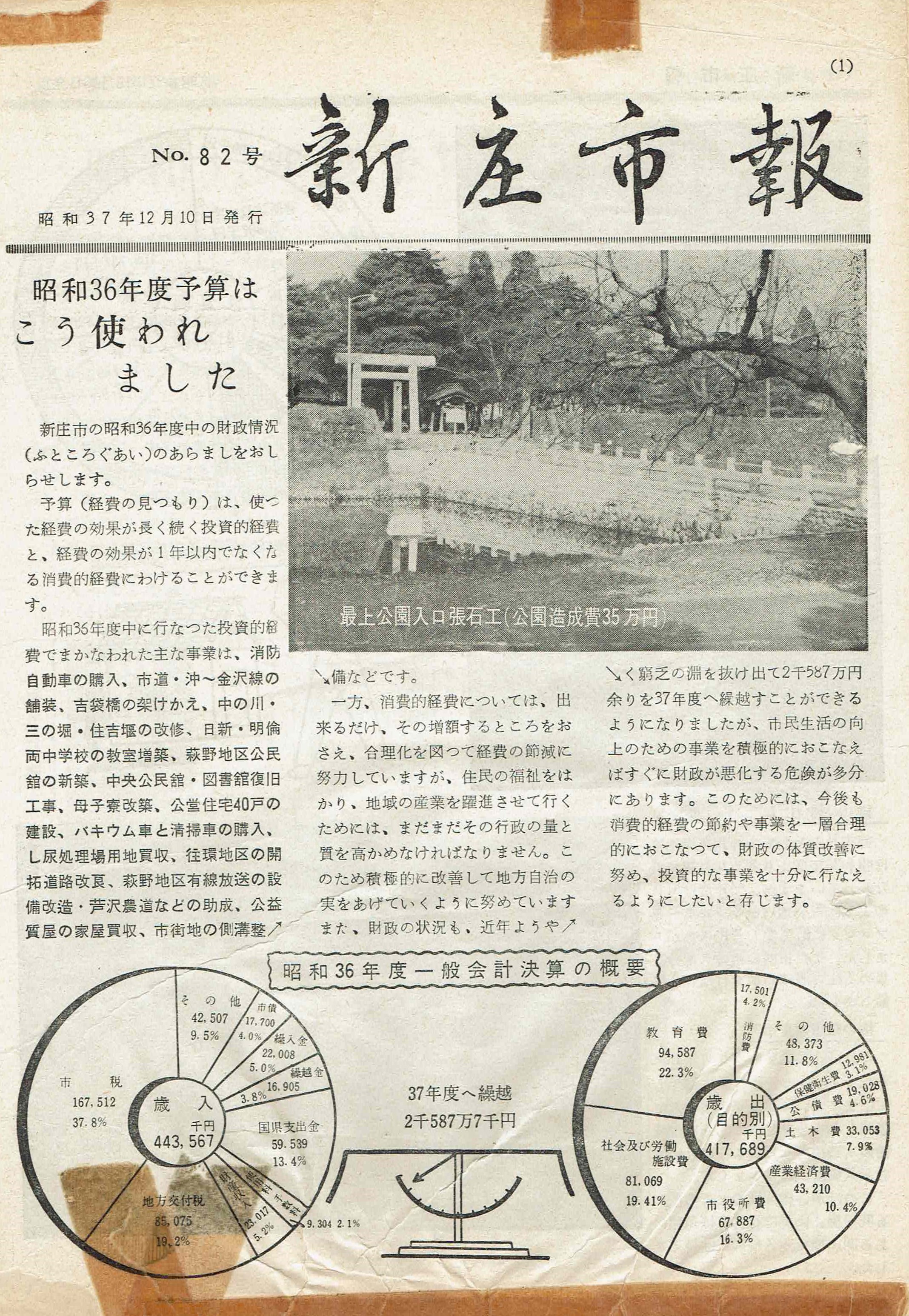 1962年 広報しんじょう12月号