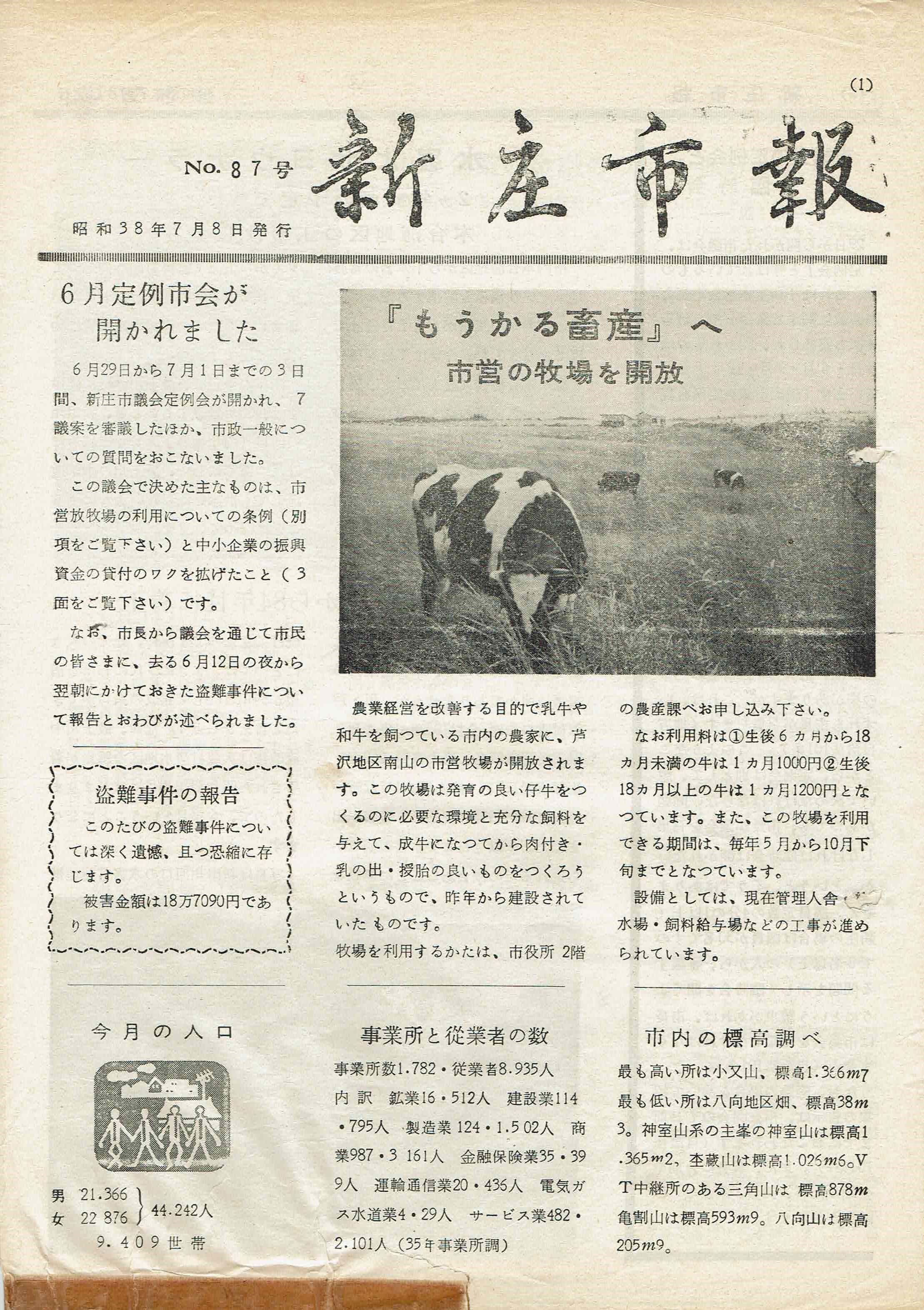 1963年 広報しんじょう7月号