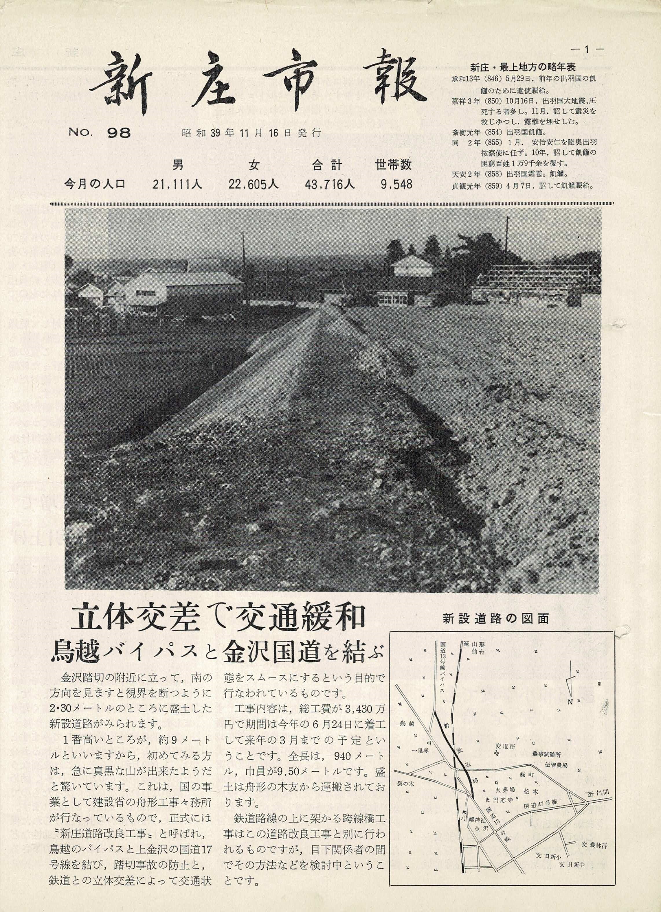 1964年 広報しんじょう11月号