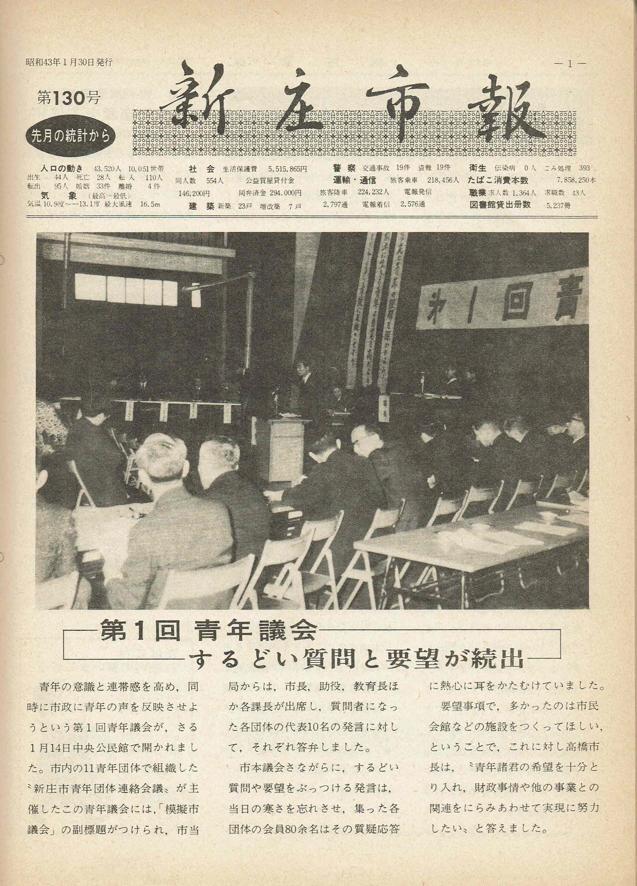 1968年 広報しんじょう1月号