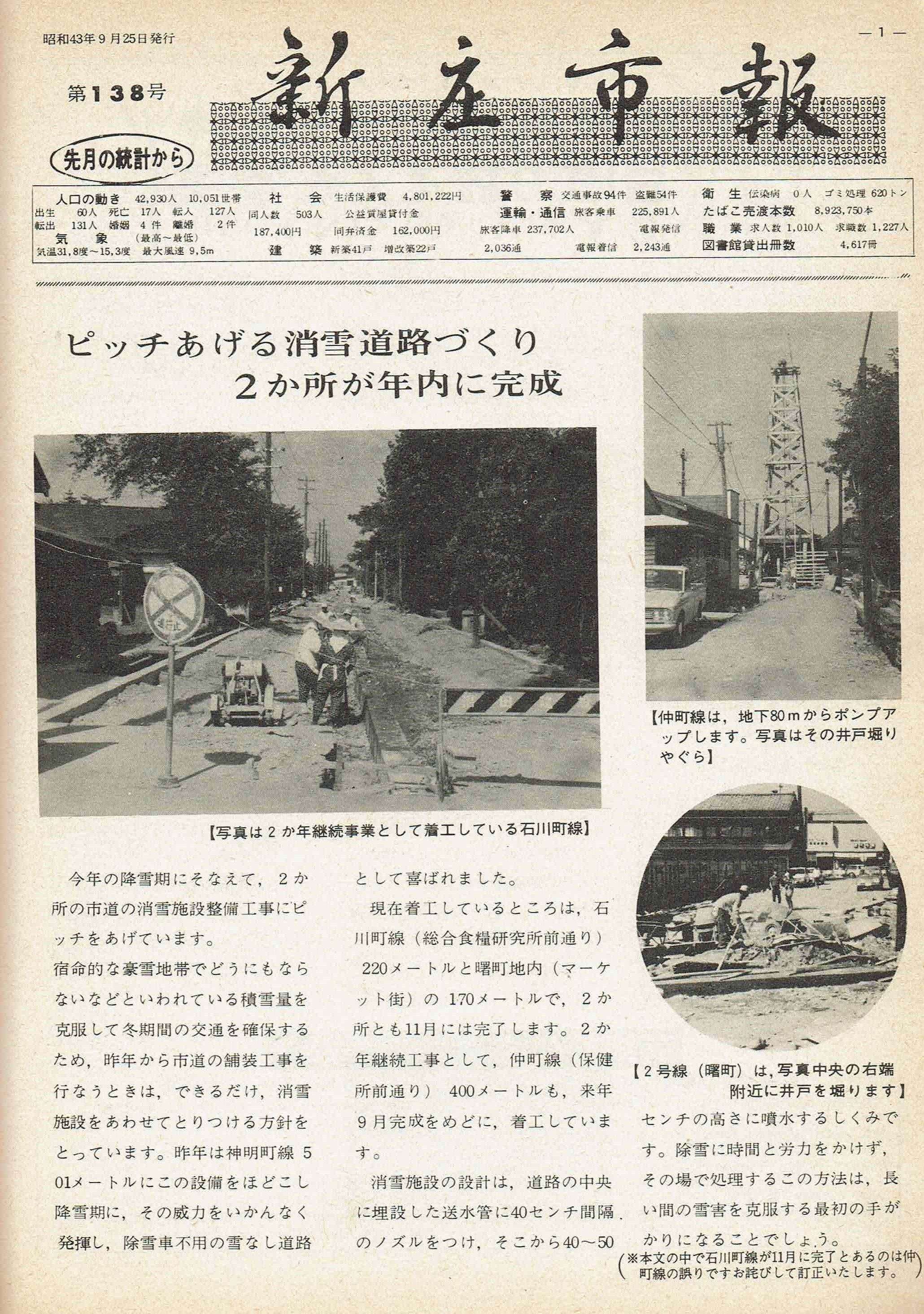 1968年 広報しんじょう9月号