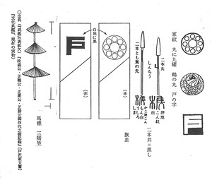 戸沢家家紋・槍・旗差物・馬標等