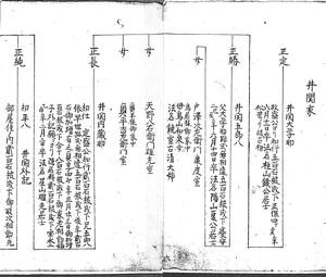 井関大学助家系図