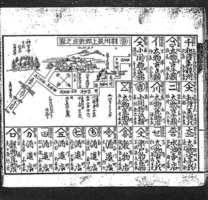 城下の諸商人(『東講商人鑑』より)