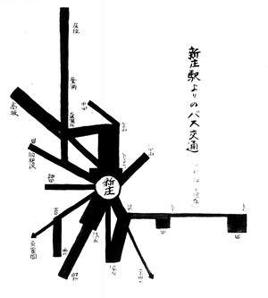 新庄駅よりのバス交通図