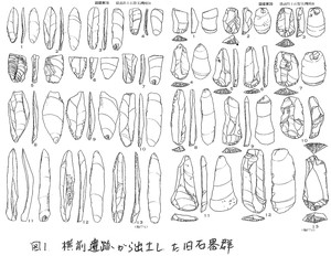 横前遺跡から出土した旧石器群（実測図）