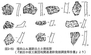 福田山Ａ遺跡出土土器拓影