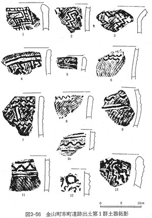金山町本町遺跡出土第１群土器拓影